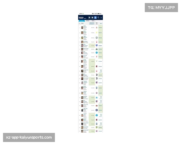 米兰仅花七百万打造黄金中场豪取四连胜高居意甲积分榜首